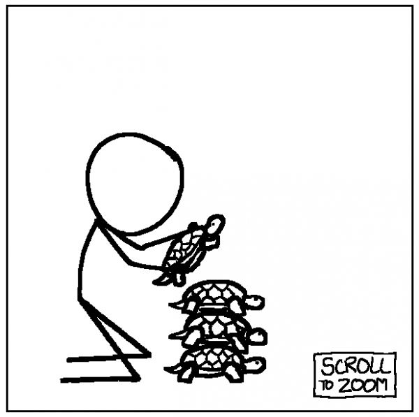 XKCD Turtles - Author: http://xkcd.com/1416/